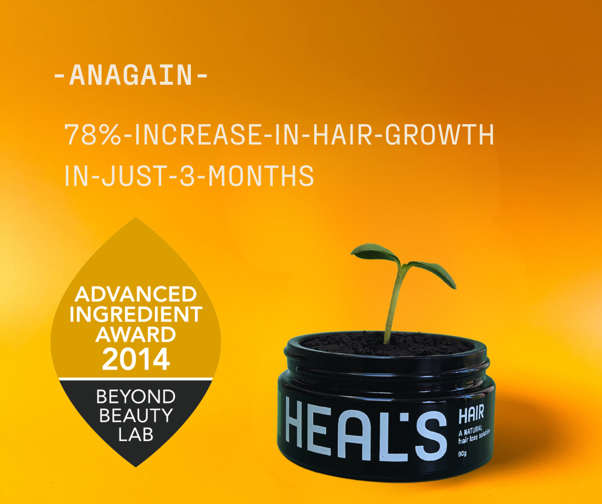 ANAGAIN RESULTED IN 78% INCREASE IN HAIR GROWTH IN JUST 3 MONTHS 